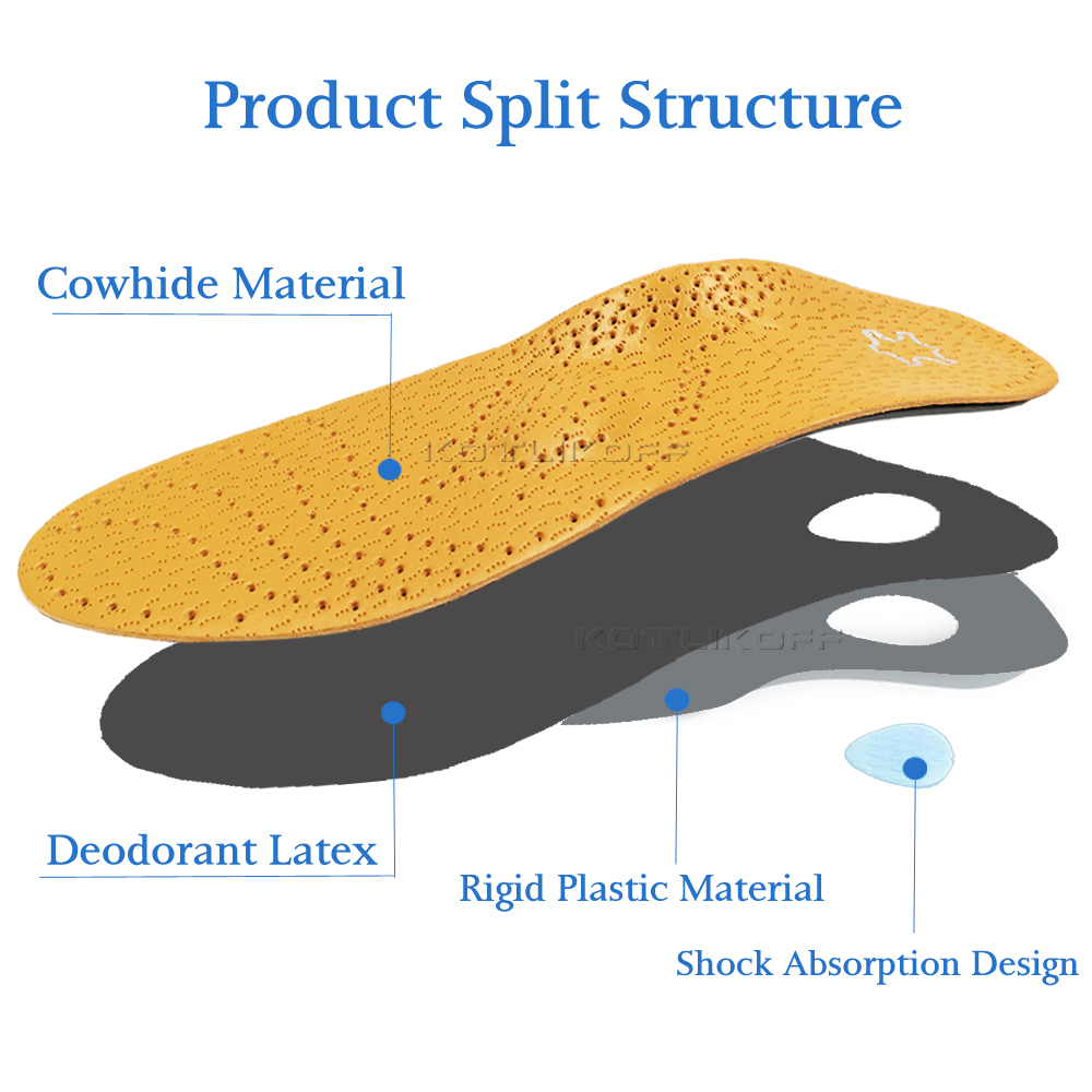 หนังพื้นรองเท้า Orthotic สำหรั - Women'S Shoes X Wide บทวิจารณ์และราคา